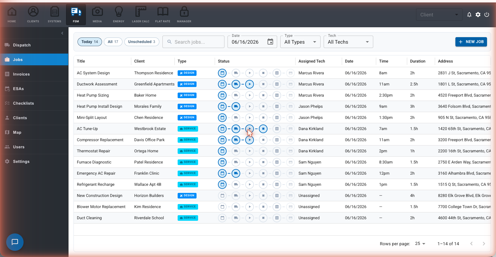 AirMatch Jobs pipeline